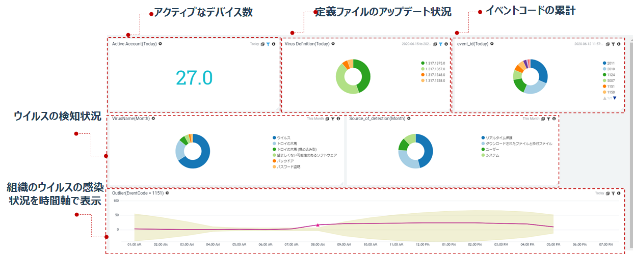 Microsoft Defender24.png